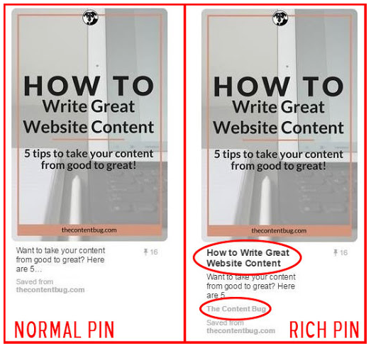 How to Enable Rich Pins on Pinterest
